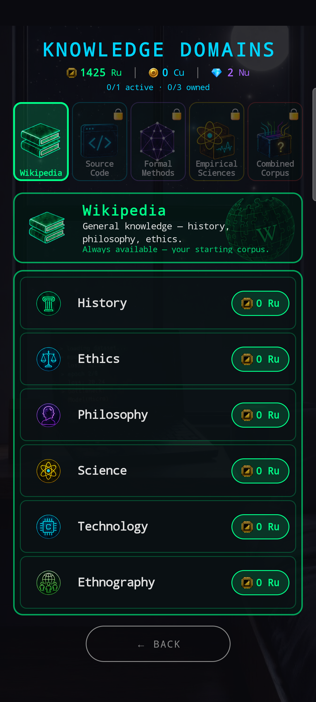 New Knowledge Domains screen — five corpus icons in a top selector row (Wikipedia, Source Code, Formal Methods, Empirical Sciences, Combined Corpus); Wikipedia tab active with a green-themed banner showing the corpus description; per-domain rows below (History, Ethics, Philosophy, Science, Technology, Ethnography) each with their own icon and buy chip.