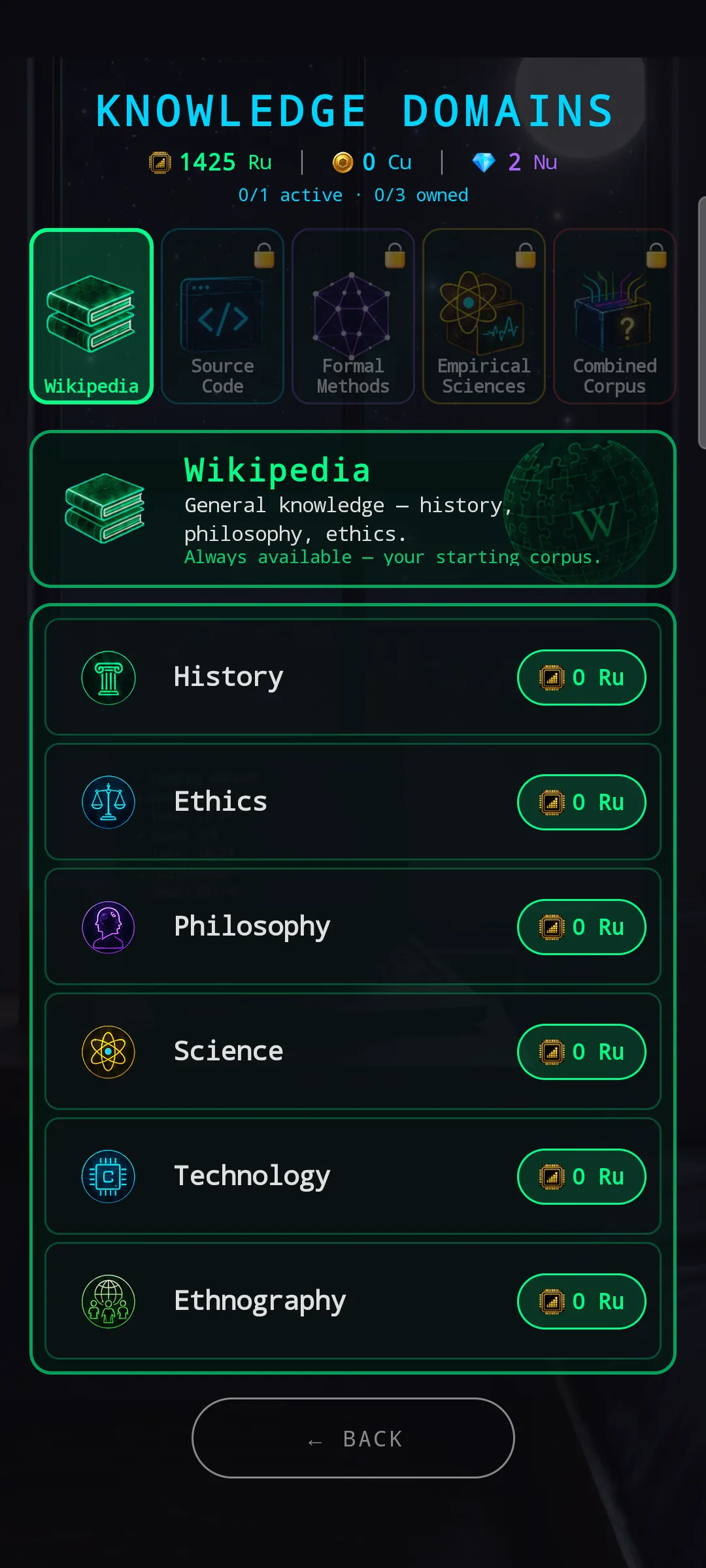 New Knowledge Domains screen — five corpus icons in a top selector row (Wikipedia, Source Code, Formal Methods, Empirical Sciences, Combined Corpus); Wikipedia tab active with a green-themed banner showing the corpus description; per-domain rows below (History, Ethics, Philosophy, Science, Technology, Ethnography) each with their own icon and buy chip.