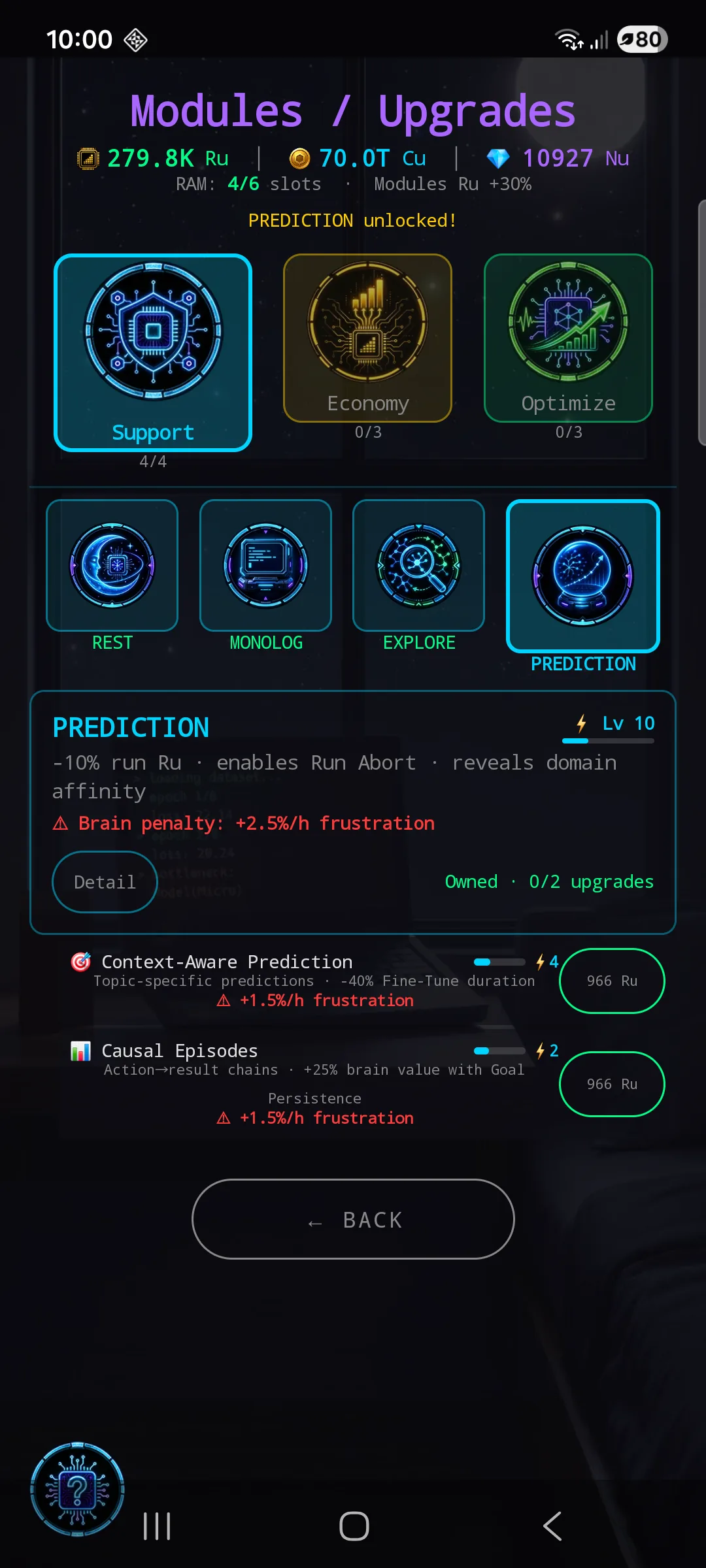 Modules / Upgrades screen — three top-level categories along the top (Support 4/4 active, Economy 0/3, Optimize 0/3). Beneath: four sub-modules (REST, MONOLOG, EXPLORE, PREDICTION active). The PREDICTION detail card shows Lv 10, its stat line, and two upgrades listed below (Context-Aware Prediction and Causal Episodes, both at 966 Ru).