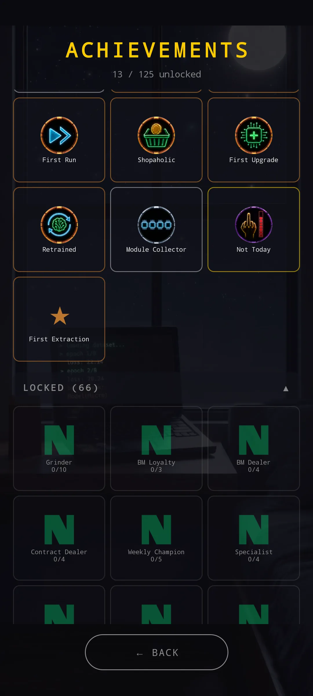 Achievements screen — header reads 13 / 125 unlocked. A three-across tile grid shows unlocked achievements with custom icons (First Run, Shopaholic, First Upgrade, Retrained, Module Collector, Not Today, First Extraction) — each in its own colour treatment. Beneath the unlocked band, a LOCKED (66) section shows tiles where the icon is hidden behind a big green N (the NeuronIdle mark), with progress counts (Grinder 0/10, BM Loyalty 0/3, BM Dealer 0/4, Contract Dealer 0/4, Weekly Champion 0/5, Specialist 0/4).