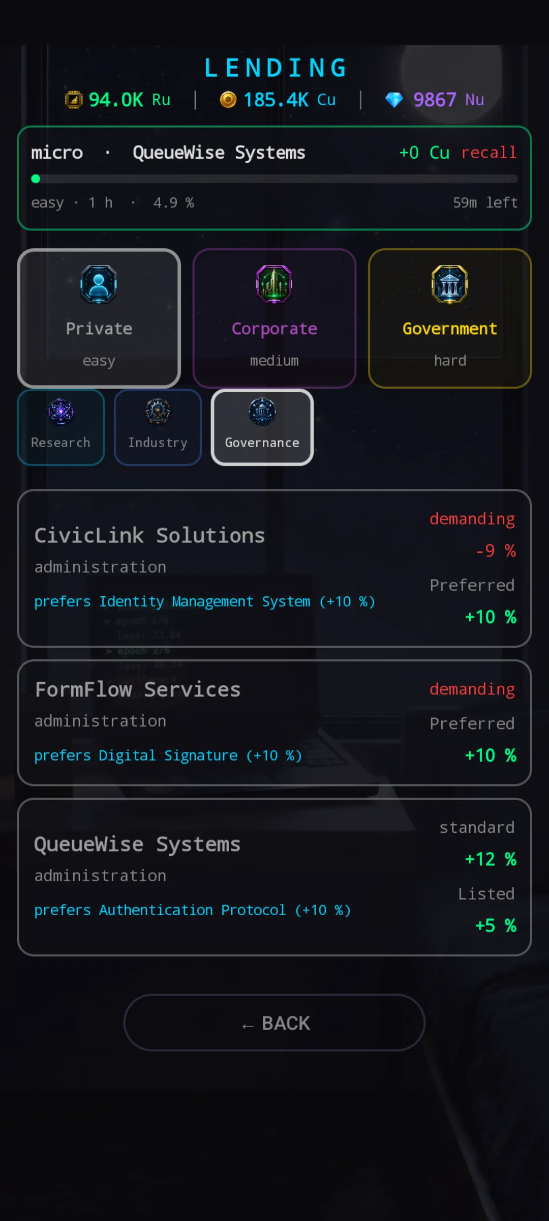 LENDING screen with an active loan status bar at the top — 'micro · QueueWise Systems · +0 Cu recall · easy · 1 h · 4.9 % · 59 m left' inside a green progress-bar frame. Sector/class filters and vendor cards visible below.