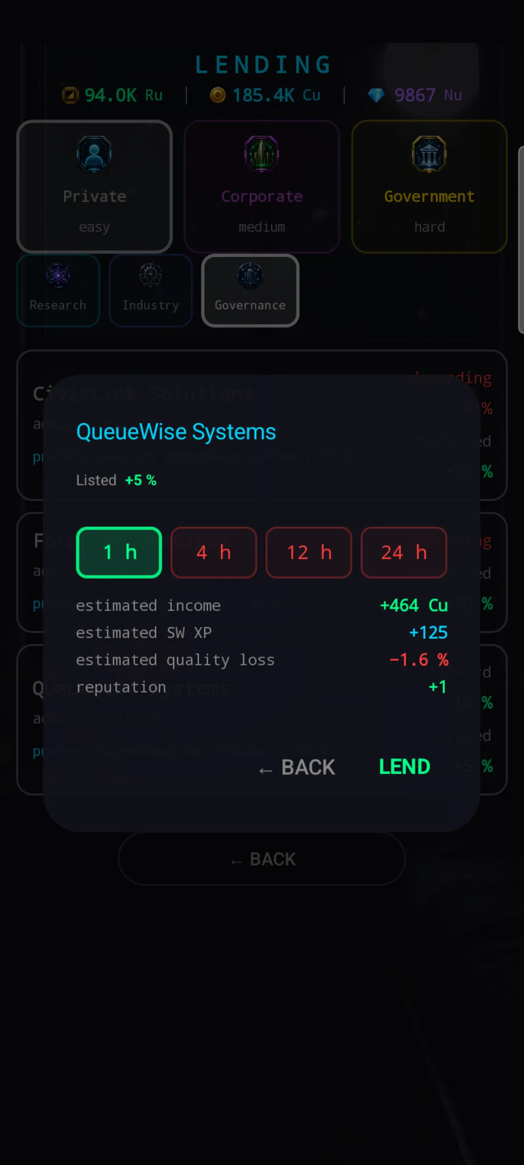LENDING duration modal for QueueWise Systems — 1 h / 4 h / 12 h / 24 h buttons (1 h selected, others red as unavailable at this stage). Estimated income +464 Cu, estimated SW XP +125, estimated quality loss −1.6 %, reputation +1. BACK and LEND buttons at the bottom.