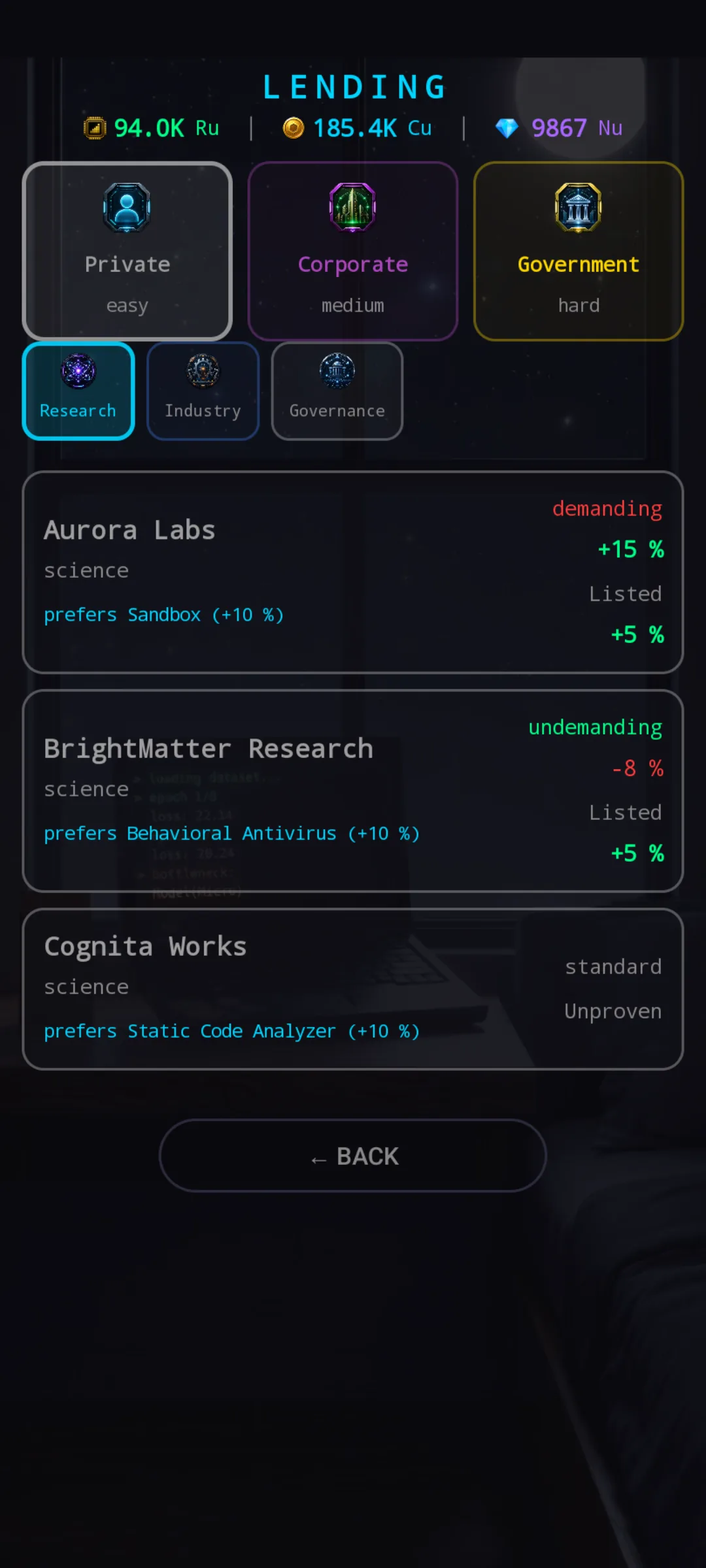 LENDING catalog — Research sector selected under Private class (easy difficulty). Three vendor cards visible: Aurora Labs (science, prefers Sandbox +10 %, demanding +15 %, Listed +5 %), BrightMatter Research (science, prefers Behavioral Antivirus +10 %, undemanding −8 %, Listed +5 %), Cognita Works (science, prefers Static Code Analyzer +10 %, standard, Unproven).