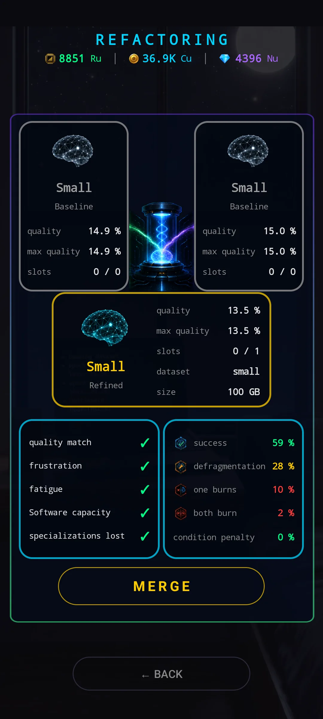 Refactoring in Improve Rarity mode: two Small Baseline parents (14.9 % and 15.0 %) yielding a predicted Small Refined child at 13.5 %, with a fresh slot (0 / 1). Compatibility all green. Probability panel: success 59 %, defragmentation 28 %, one burns 10 %, both burn 2 %.