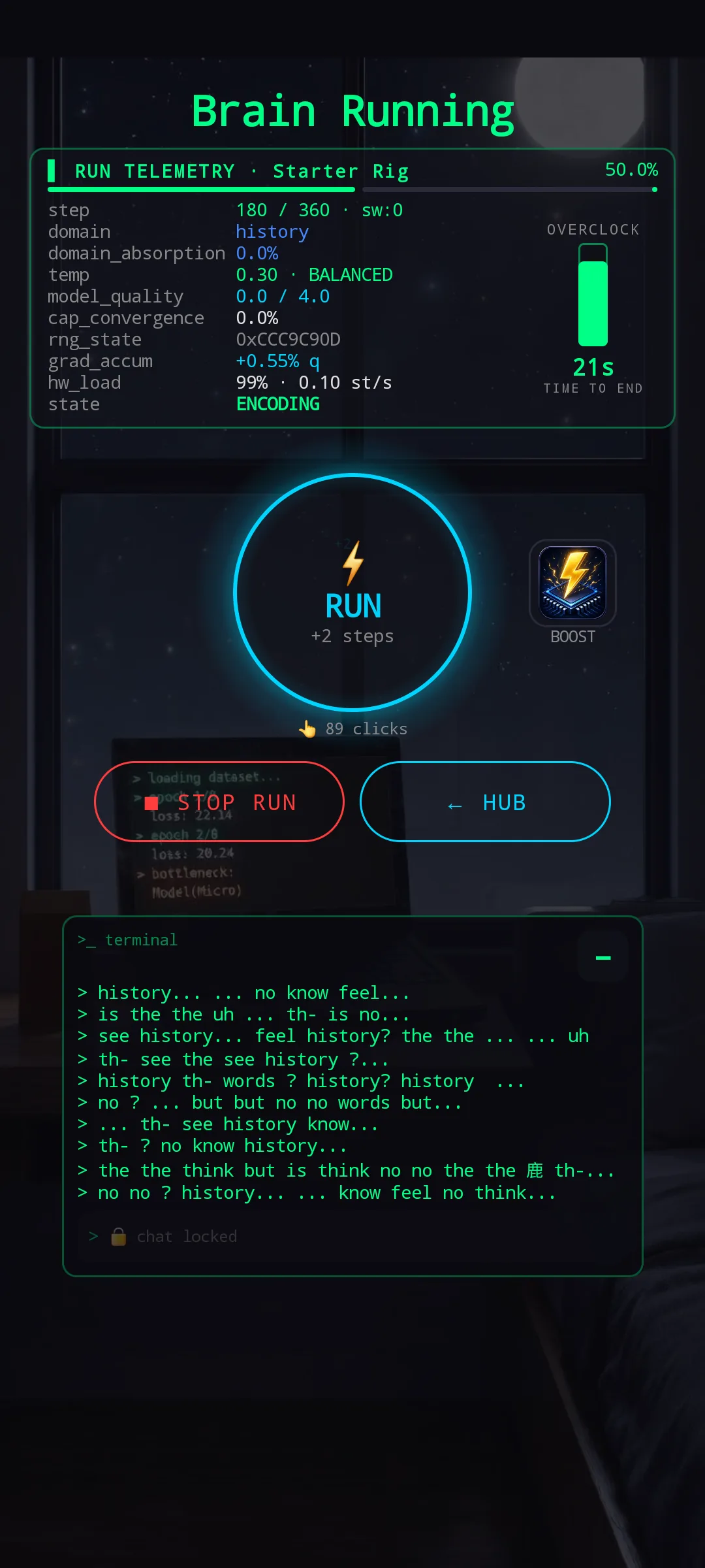 Brain Running screen with OVERCLOCK bar full green on the right side. RUN TELEMETRY panel shows step 180/360, domain history, temp 0.30 BALANCED, model_quality 0.0 / 4.0, hw_load 99%, state ENCODING, TIME TO END 21s. A large cyan RUN button in the middle with '+2 steps' label, and '89 clicks' counter below. STOP RUN and HUB buttons. At the bottom, a terminal panel with the run's ongoing internal chatter, marked chat locked.
