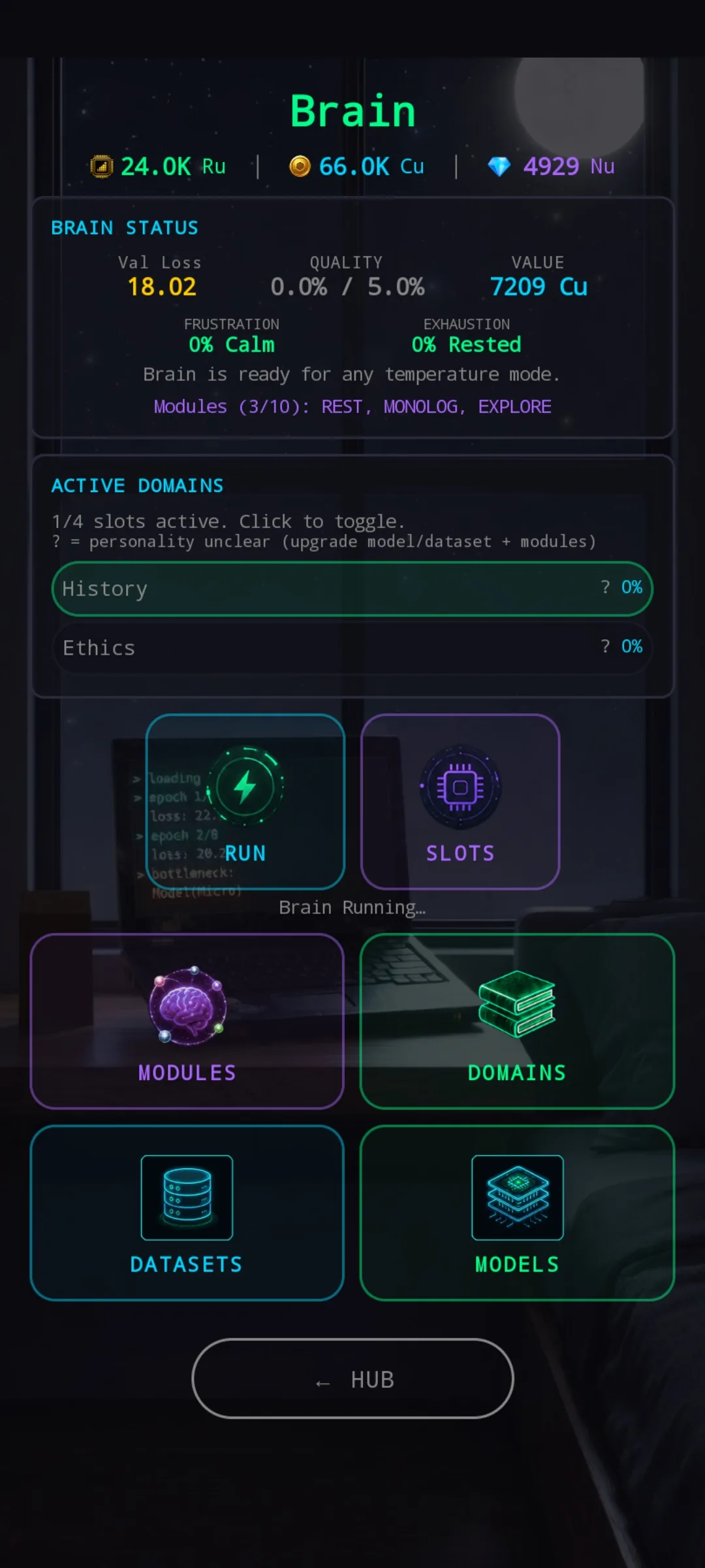 Same brain, Ethics outlined green instead. Counter still 1/4 slots active.