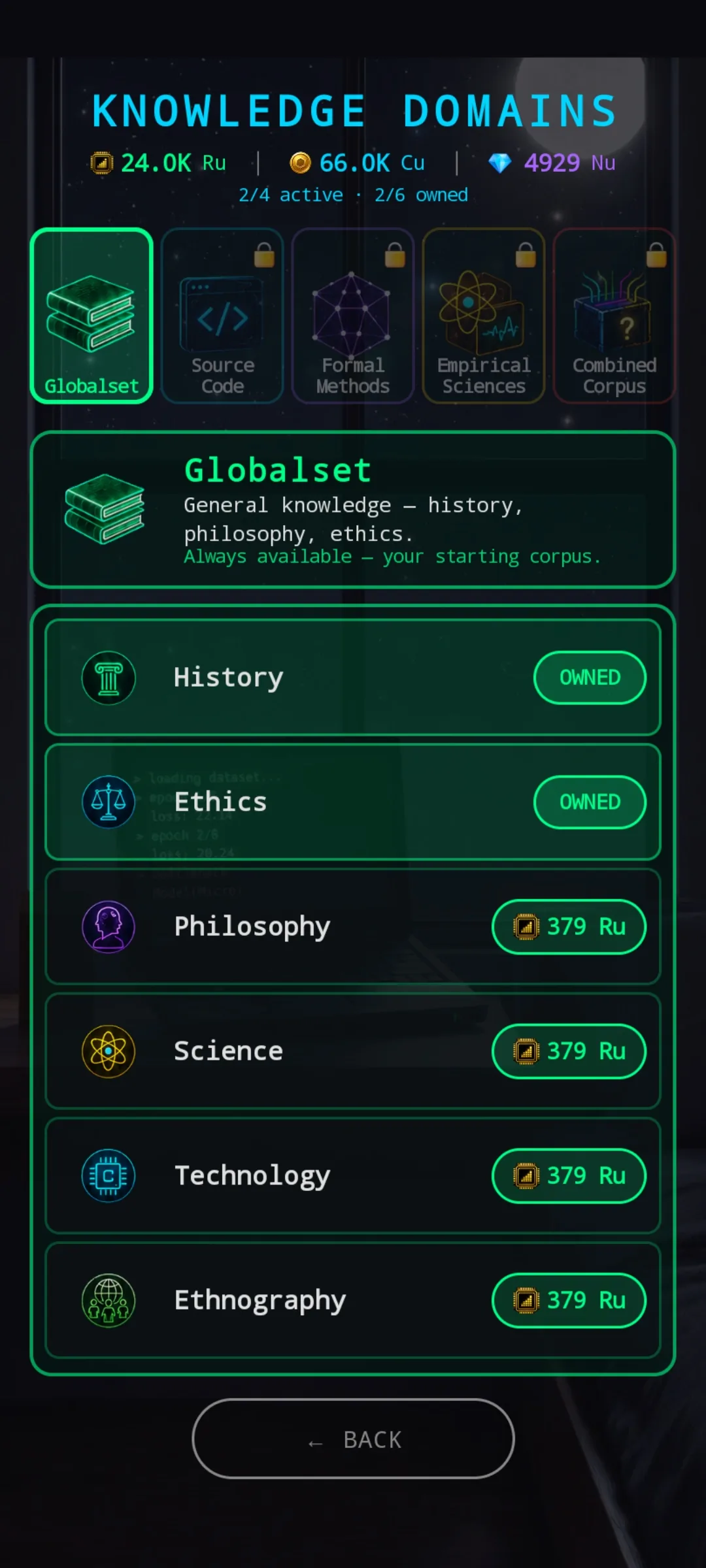 Knowledge Domains catalog with Globalset corpus selected — five corpus tabs at the top (Globalset unlocked, Source Code / Formal Methods / Empirical Sciences / Combined Corpus all locked), Globalset description card in the middle, and six domain rows below (History OWNED, Ethics OWNED, Philosophy 379 Ru, Science 379 Ru, Technology 379 Ru, Ethnography 379 Ru). Header shows 2/4 active · 2/6 owned.