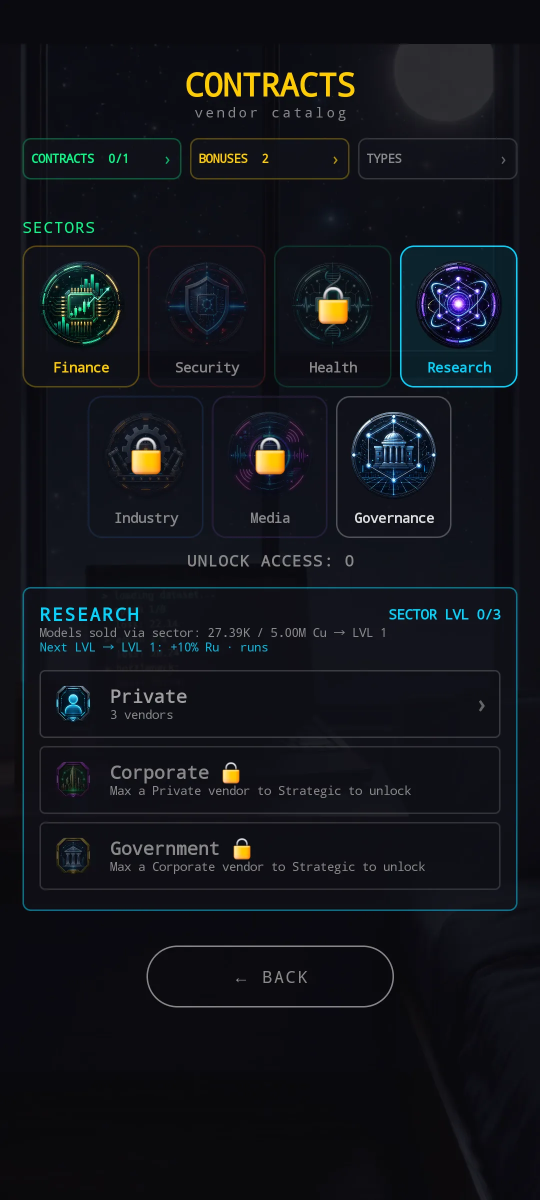 Contracts vendor catalog — 7 sectors, class ladder (Private / Corporate / Government) with reputation gating